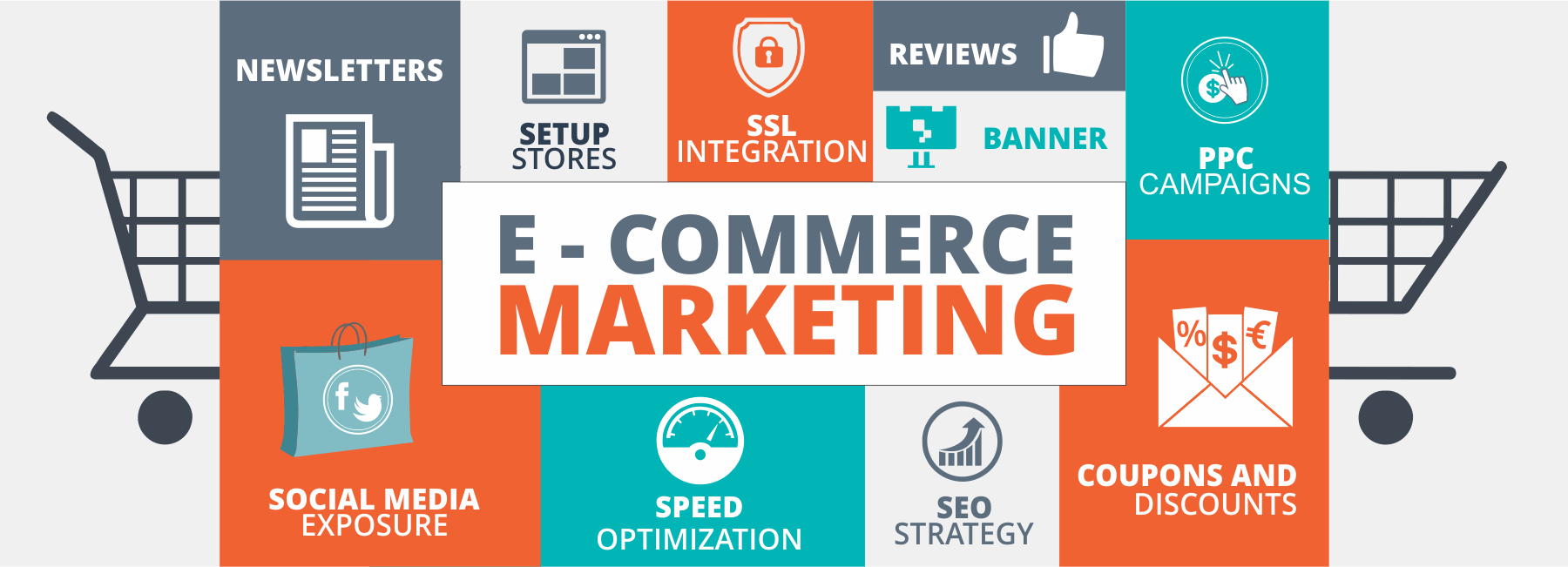 Emerging E-commerce Trends for 2016